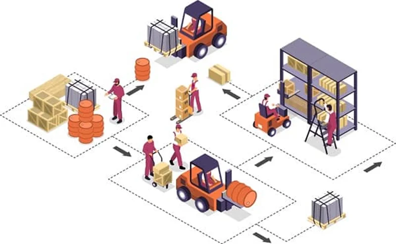 گام هاي اساسی در انبارگردانی